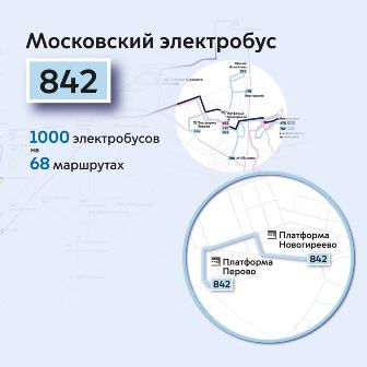 Маршрут автобуса №842, соединяющий Новогиреево и Перово, стал электробусным