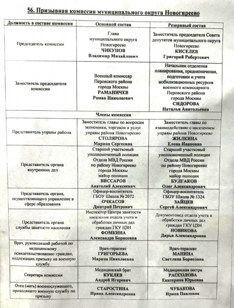 08-priziv-IMG-20221108-WA0016-(1)-pr.jpg 08-priziv-IMG-20221108-WA0016-(1)-pr.jpg