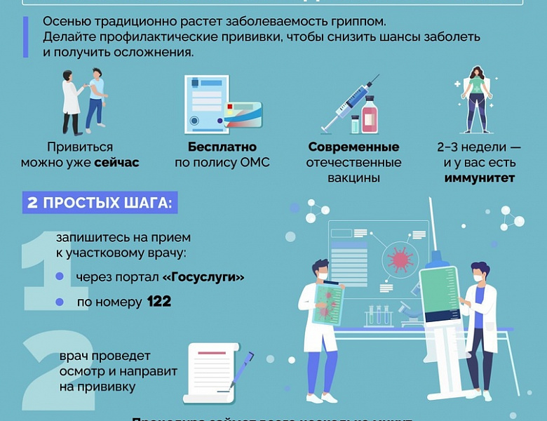 Позаботьтесь о своём здоровье – сделайте прививку от гриппа