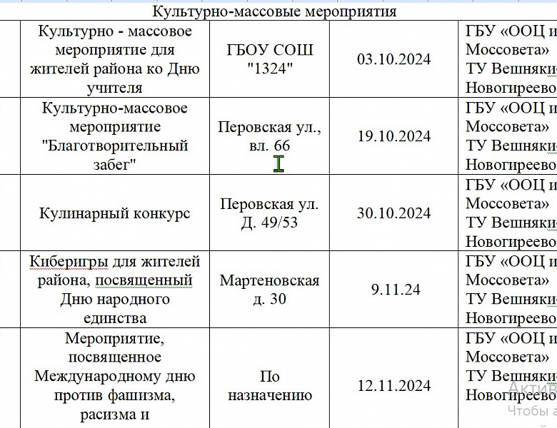 Муниципальные депутаты утвердили план по досугу и спорту на 4-й квартал</b><br>