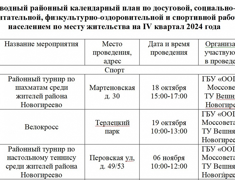 Муниципальные депутаты утвердили план по досугу и спорту на 4-й квартал</b><br>
