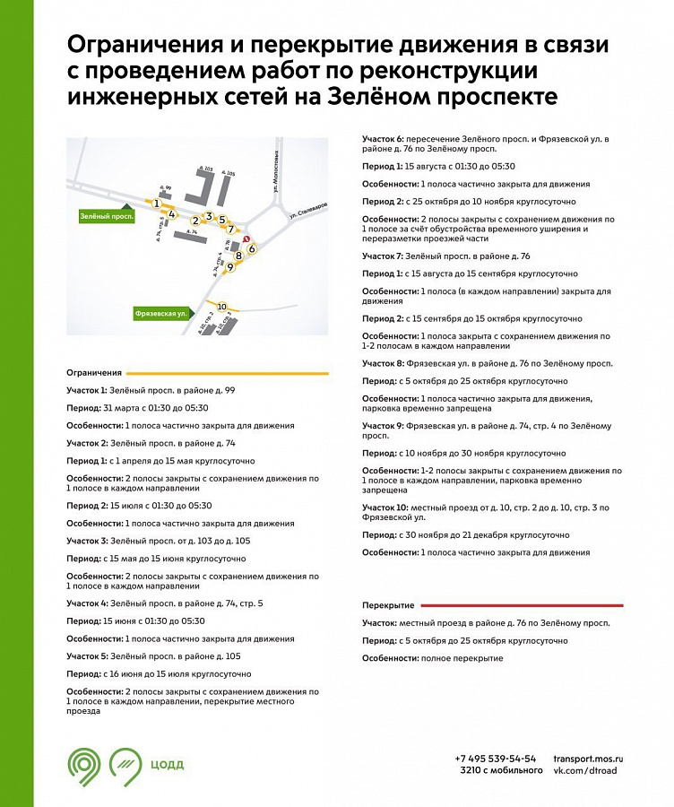 В Новогирееве изменяется схема движения по Зелёному проспекту и Фрязевской улице