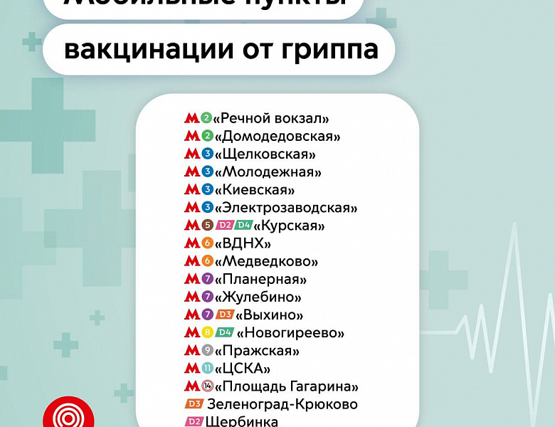 Не забудьте сделать прививку от гриппа!	
