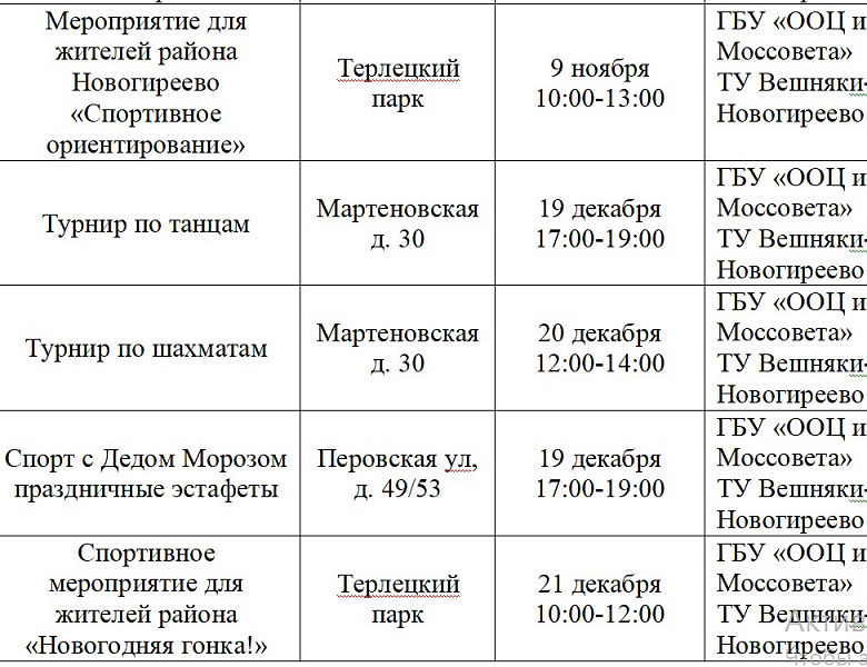Муниципальные депутаты утвердили план по досугу и спорту на 4-й квартал</b><br>